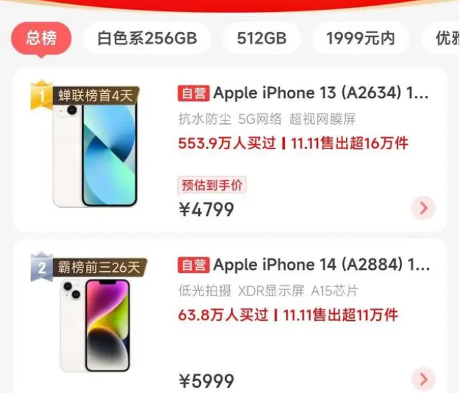 垫江苹果14维修分享iPhone14配置不如同价位的安卓还能大卖 
