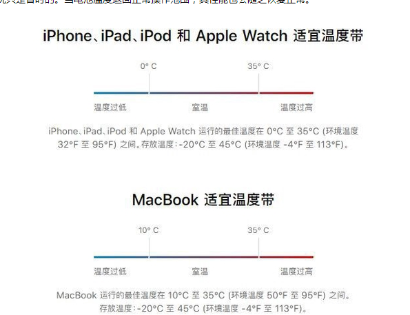 垫江苹果13维修分享iPhone 13耗电越来越快怎么办 