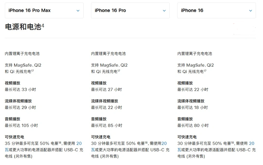 垫江苹果手机维修分享 iPhone 16 目前实测充电峰值功率不超过 39W 