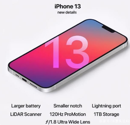垫江苹果手机维修分享iPhone 13起售价多少钱 