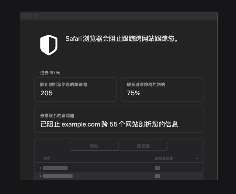 垫江苹果手机维修分享如何在 Safari 浏览器中查看和打开隐私报告 