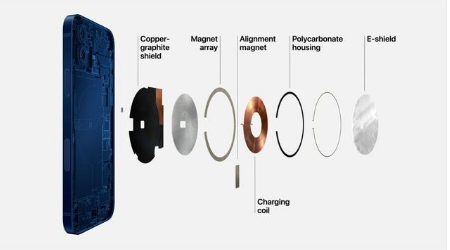 垫江苹果手机维修分享iPhone 12真的会威胁身体健康吗 