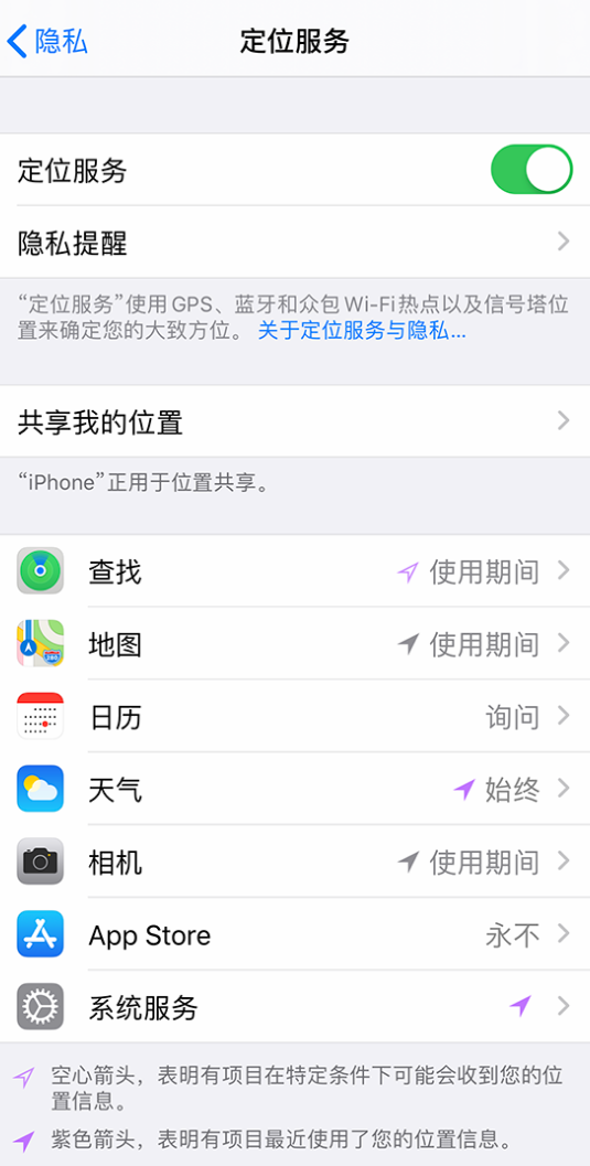 垫江苹果手机维修分享iPhone 状态栏中时间显示为蓝色图标是什么情况 